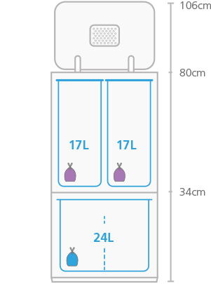 Joseph Joseph Custom-fit liners (IW3) 17 Litre